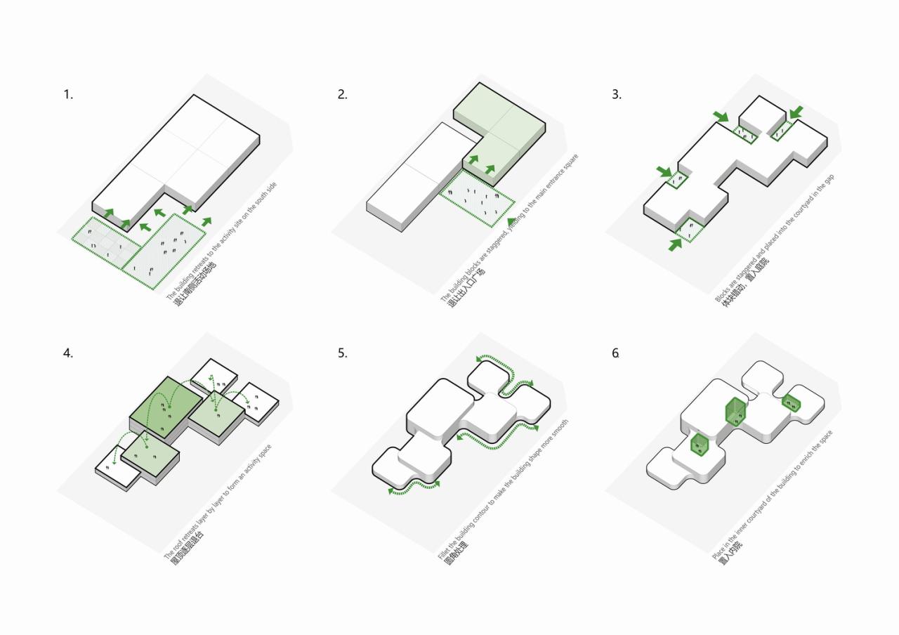 BIM建筑|成都市双流区九龙湖幼儿园 / 本末建筑  BIM建筑|成都市双流区九龙湖幼儿园 / 本末建筑