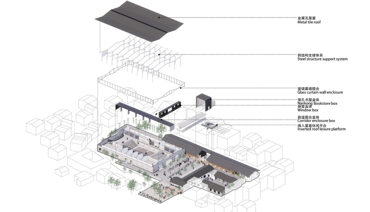 BIM建筑|龙游团石村未来乡村生活馆 / 上海严旸建筑设计工作室 BIM建筑|龙游团石村未来乡村生活馆 / 上海严旸建筑设计工作室