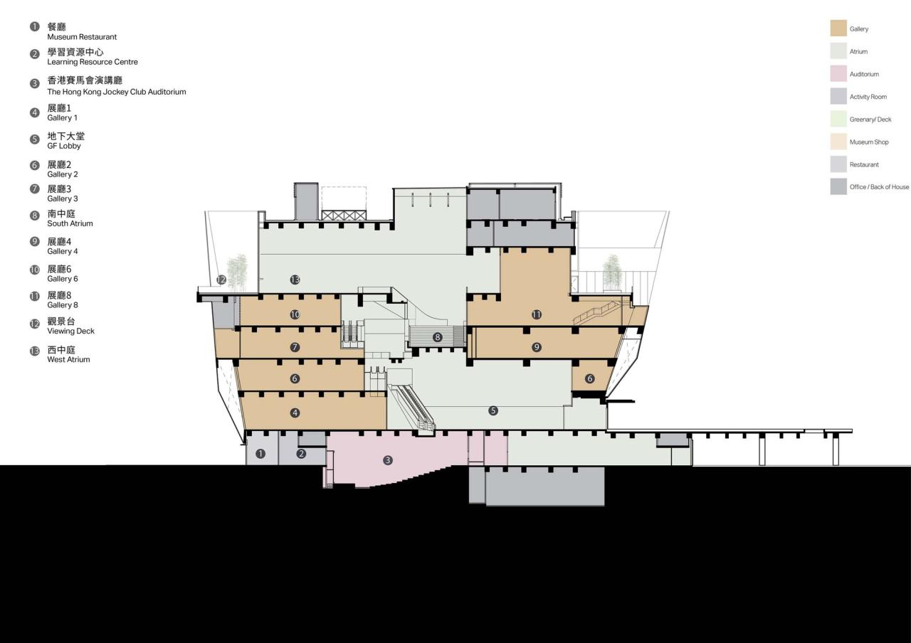 BIM建筑|香港故宫文化博物馆 / 严迅奇建筑师事务所 BIM建筑|香港故宫文化博物馆 / 严迅奇建筑师事务所
