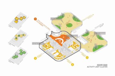 BIM建筑|成都市双流区九龙湖幼儿园 / 本末建筑 -BIM建筑网