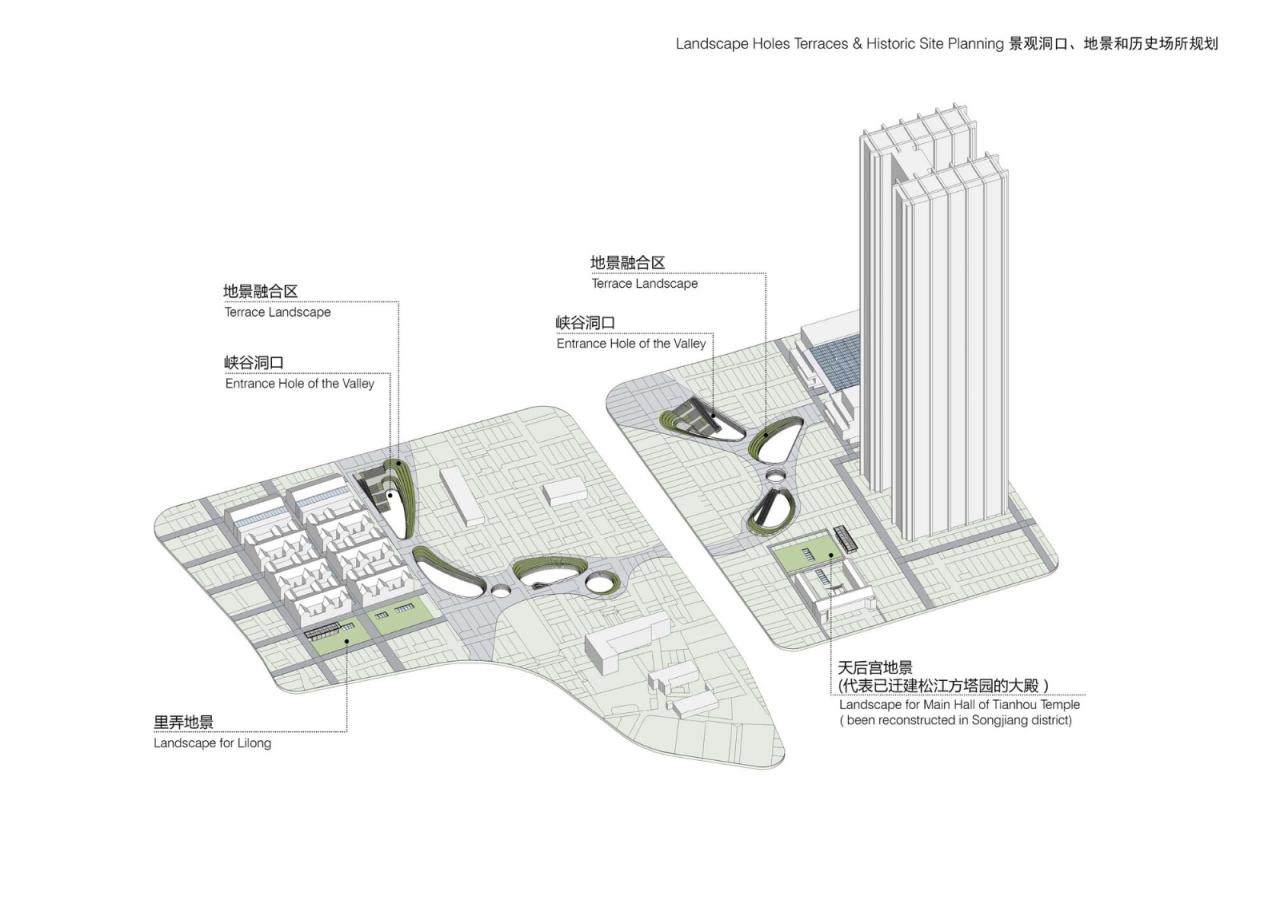 BIM建筑|上海苏河湾万象天地 / Kokaistudios BIM建筑|上海苏河湾万象天地 / Kokaistudios