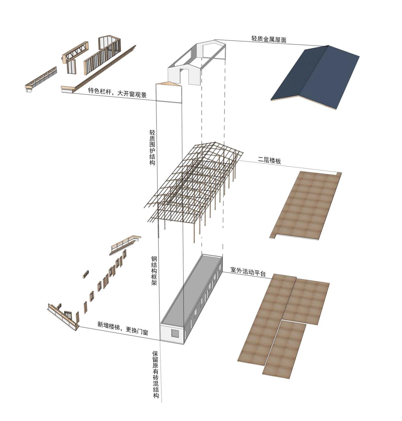 BIM建筑|瑶理田园驿站 / 随坪一里 BIM建筑|瑶理田园驿站 / 随坪一里