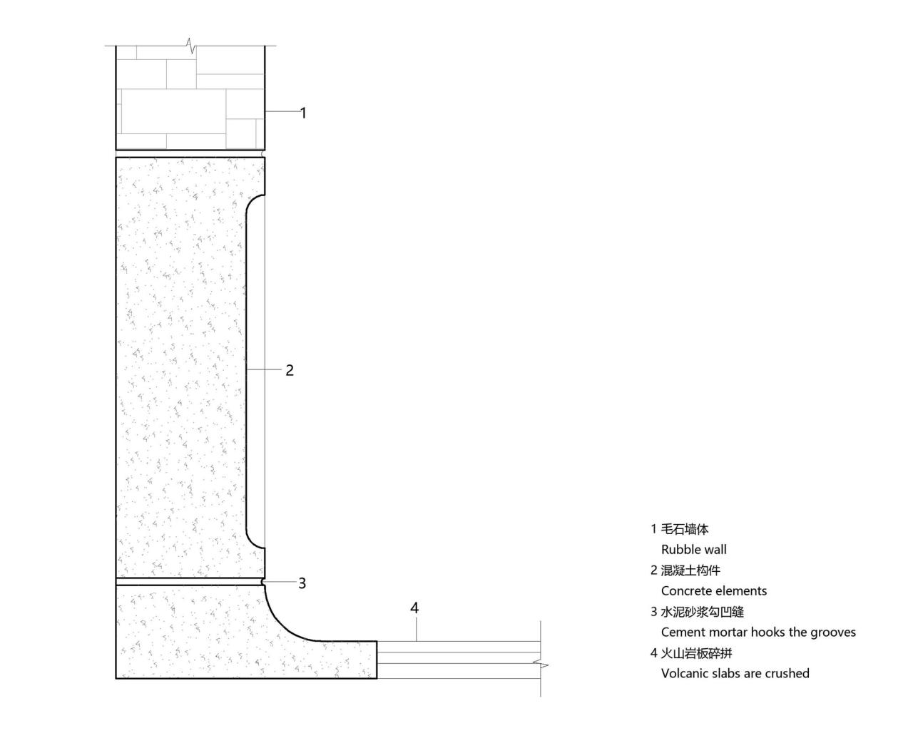BIM建筑|南京汤山猿人洞游客驿站 / 东南大学建筑设计研究院建筑技术与艺术(ATA)工作室 BIM建筑|南京汤山猿人洞游客驿站 / 东南大学建筑设计研究院建筑技术与艺术(ATA)工作室
