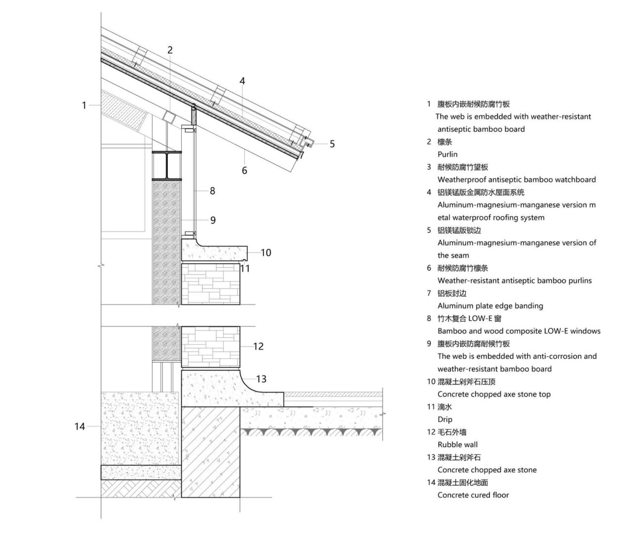 BIM建筑|南京汤山猿人洞游客驿站 / 东南大学建筑设计研究院建筑技术与艺术(ATA)工作室 BIM建筑|南京汤山猿人洞游客驿站 / 东南大学建筑设计研究院建筑技术与艺术(ATA)工作室