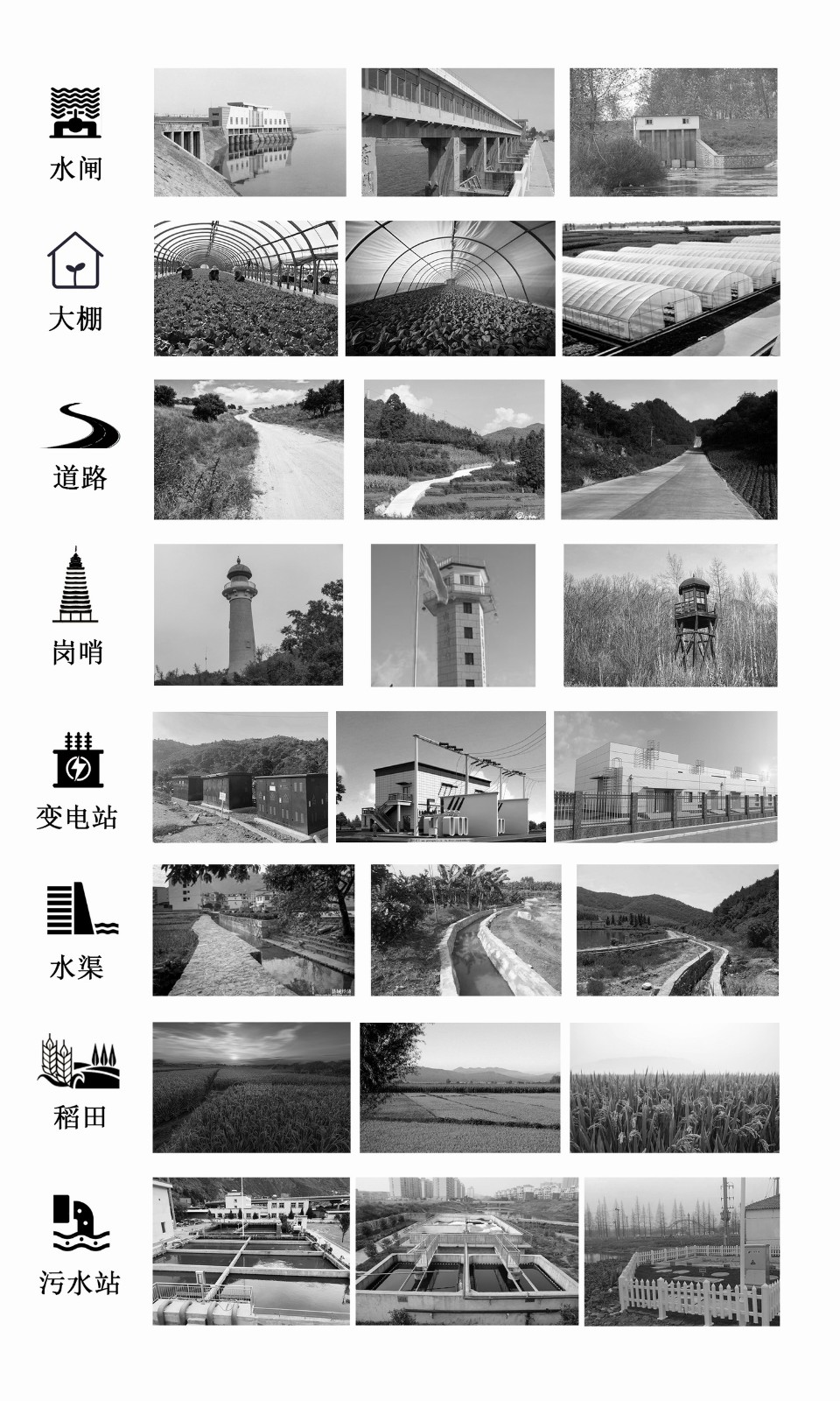 BIM建筑|乡村微更新的在地实践 / 上海交通大学奥默默工作室 BIM建筑|乡村微更新的在地实践 / 上海交通大学奥默默工作室