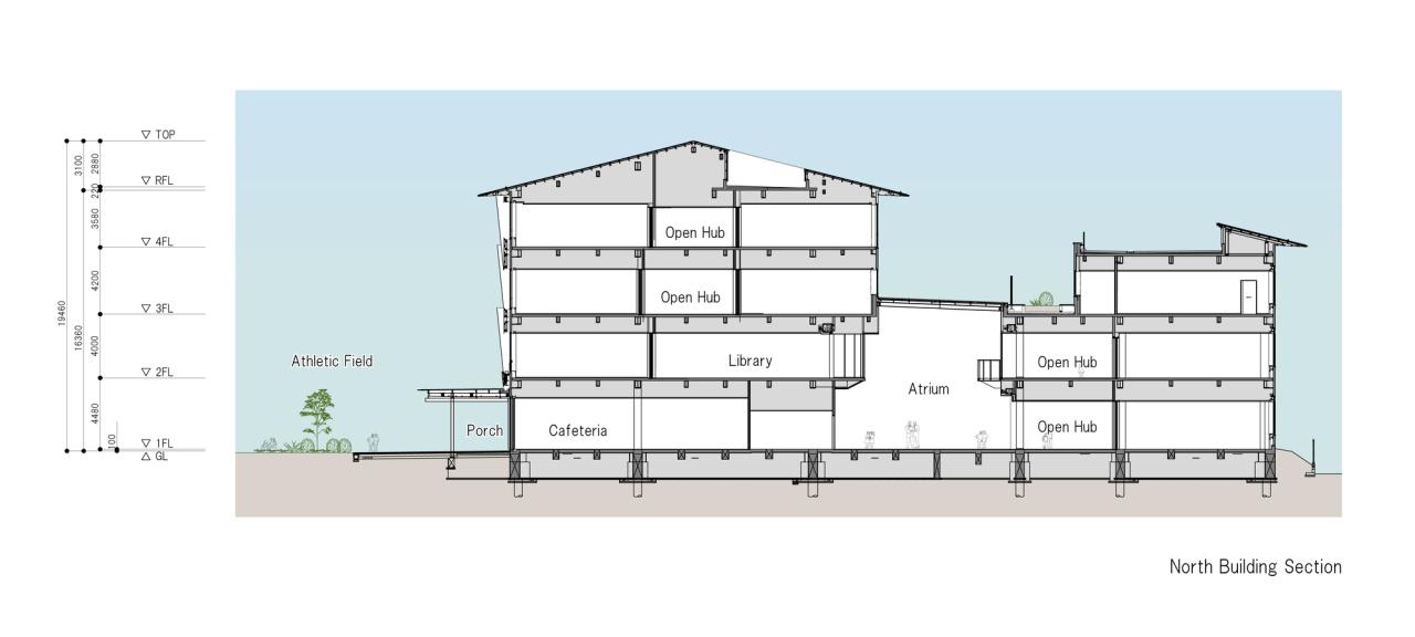 BIM建筑|横滨国际学校,内外均木质饰面 / 大成建设 + 隈研吾建筑都市设计事务所 BIM建筑|横滨国际学校,内外均木质饰面 / 大成建设 + 隈研吾建筑都市设计事务所