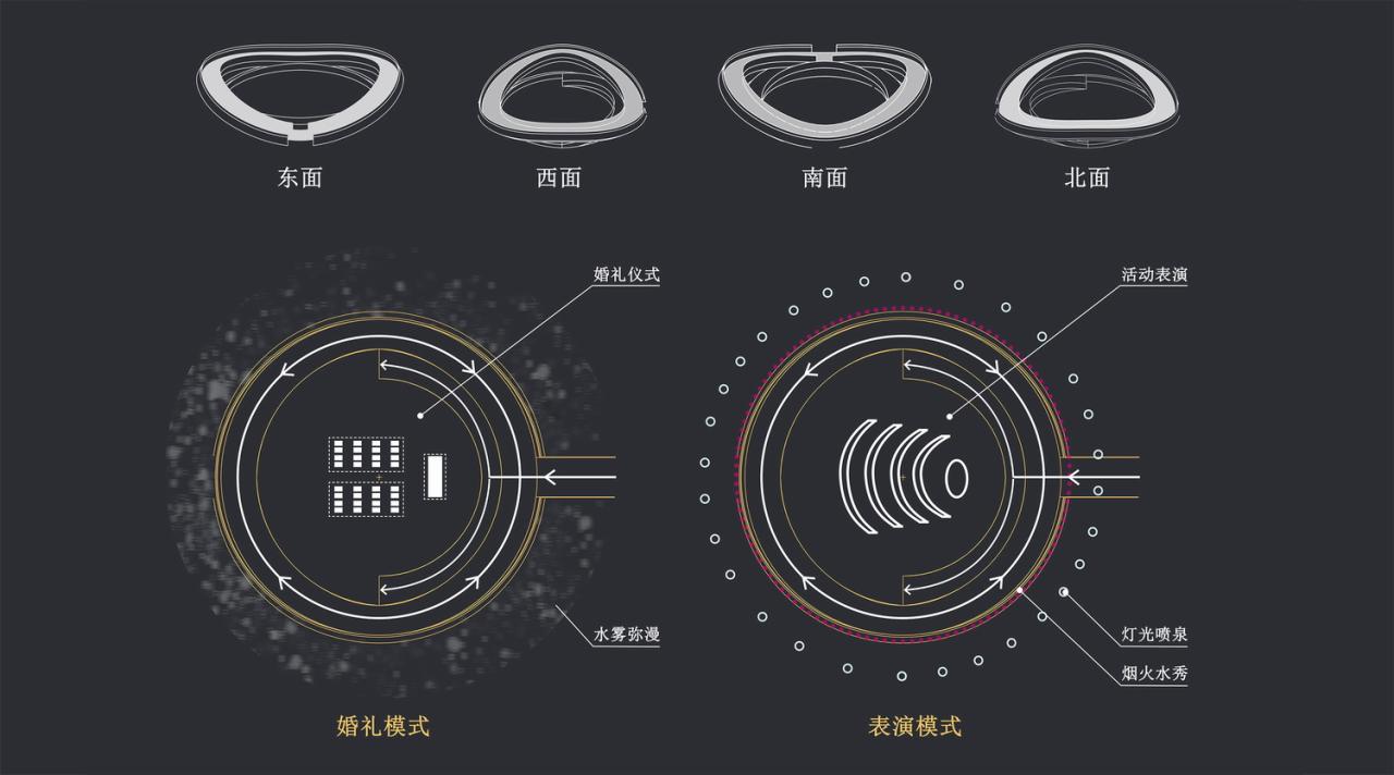 BIM建筑|湿地浮岛·溱湖宾馆 / 简和建筑 BIM建筑|湿地浮岛·溱湖宾馆 / 简和建筑