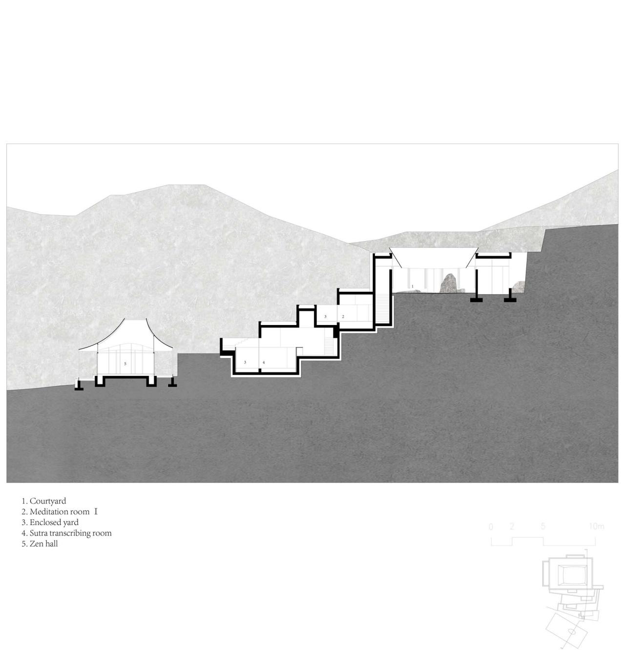 BIM建筑|金山岭上院 / 大舍建筑设计事务所 BIM建筑|金山岭上院 / 大舍建筑设计事务所