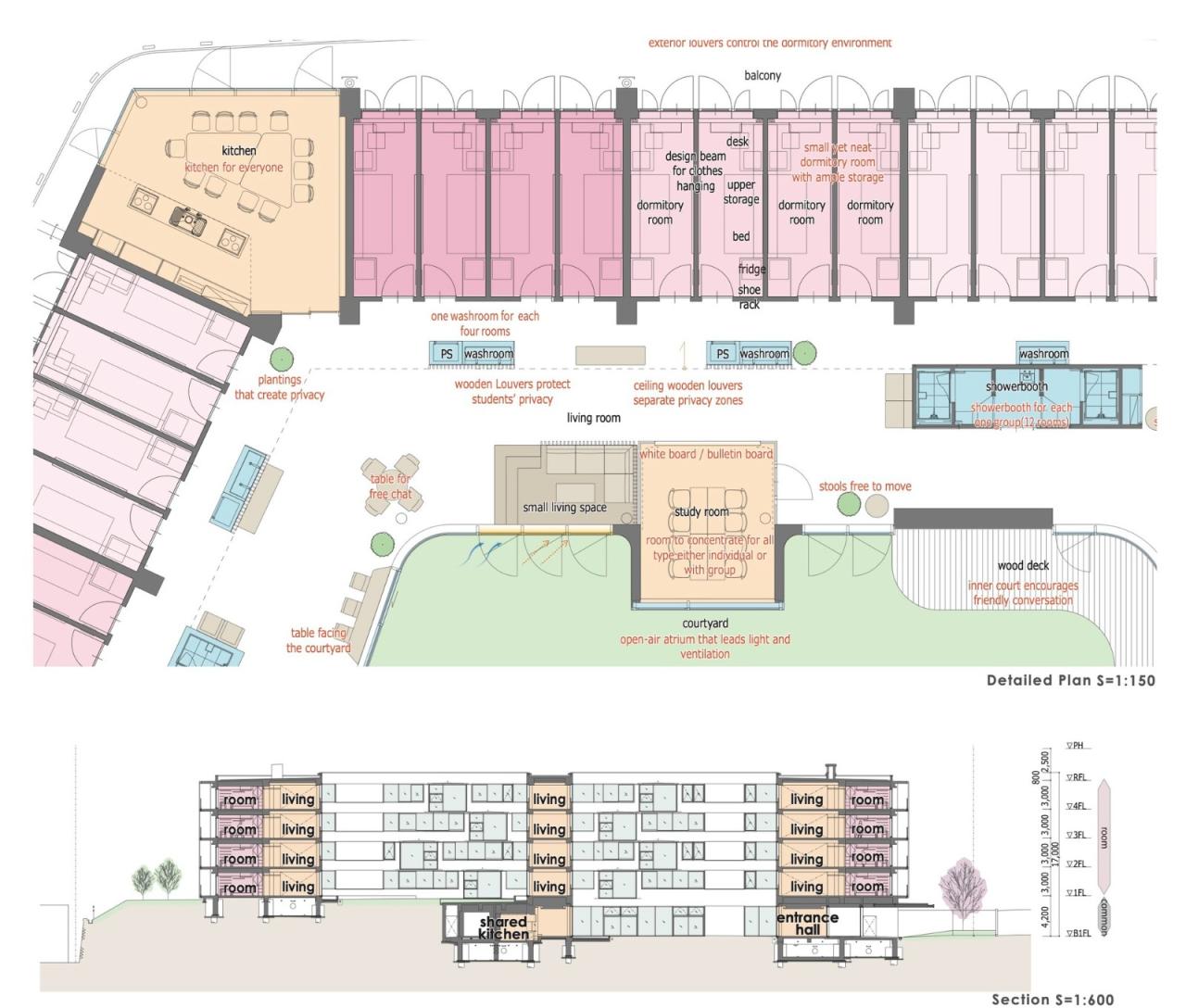 BIM建筑|东洋大学 Ai 第四舍馆中心 / Ishimoto Architectural BIM建筑|东洋大学 Ai 第四舍馆中心 / Ishimoto Architectural
