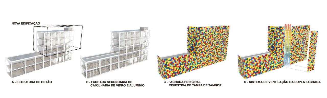 BIM建筑|桶盖表皮,CNAD 艺术工艺设计中心 / Ramos Castellano Arquitectos BIM建筑|桶盖表皮,CNAD 艺术工艺设计中心 / Ramos Castellano Arquitectos