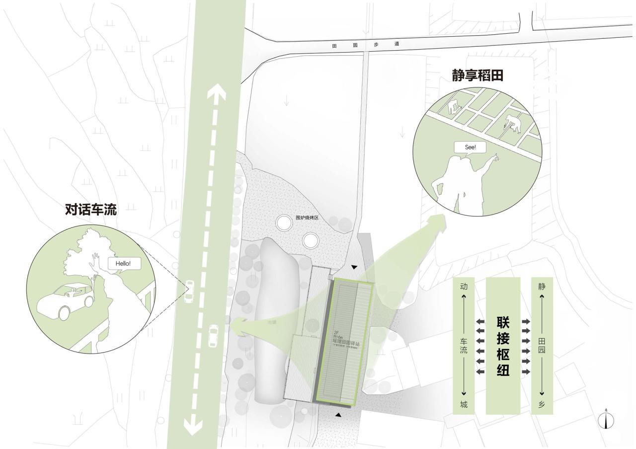 BIM建筑|瑶理田园驿站 / 随坪一里 BIM建筑|瑶理田园驿站 / 随坪一里