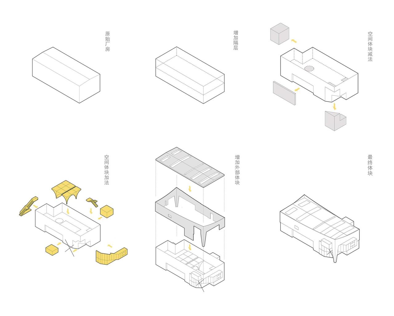 BIM建筑|Flop艺术空间 / 房子和诗建筑事务所 BIM建筑|Flop艺术空间 / 房子和诗建筑事务所