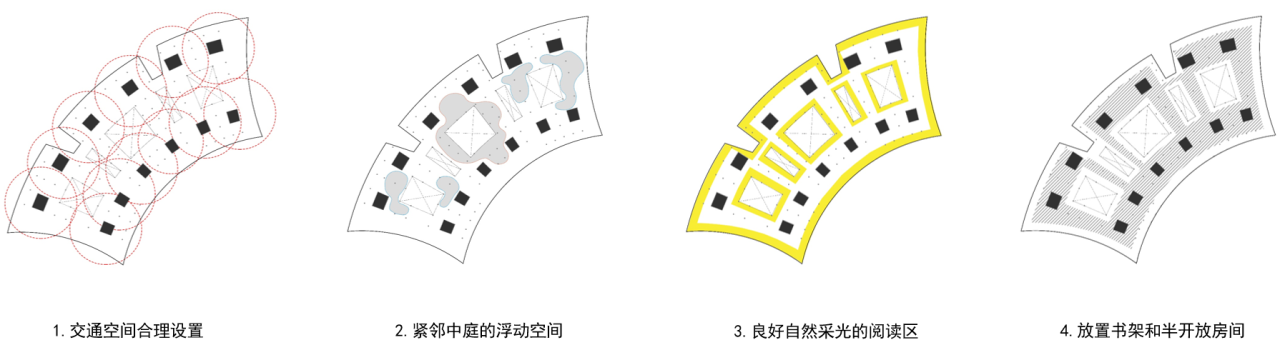 BIM建筑|中标候选方案:武汉图书馆新馆:叠书成阁·楚风江韵 / 维思平建筑设计 BIM建筑|中标候选方案:武汉图书馆新馆:叠书成阁·楚风江韵 / 维思平建筑设计