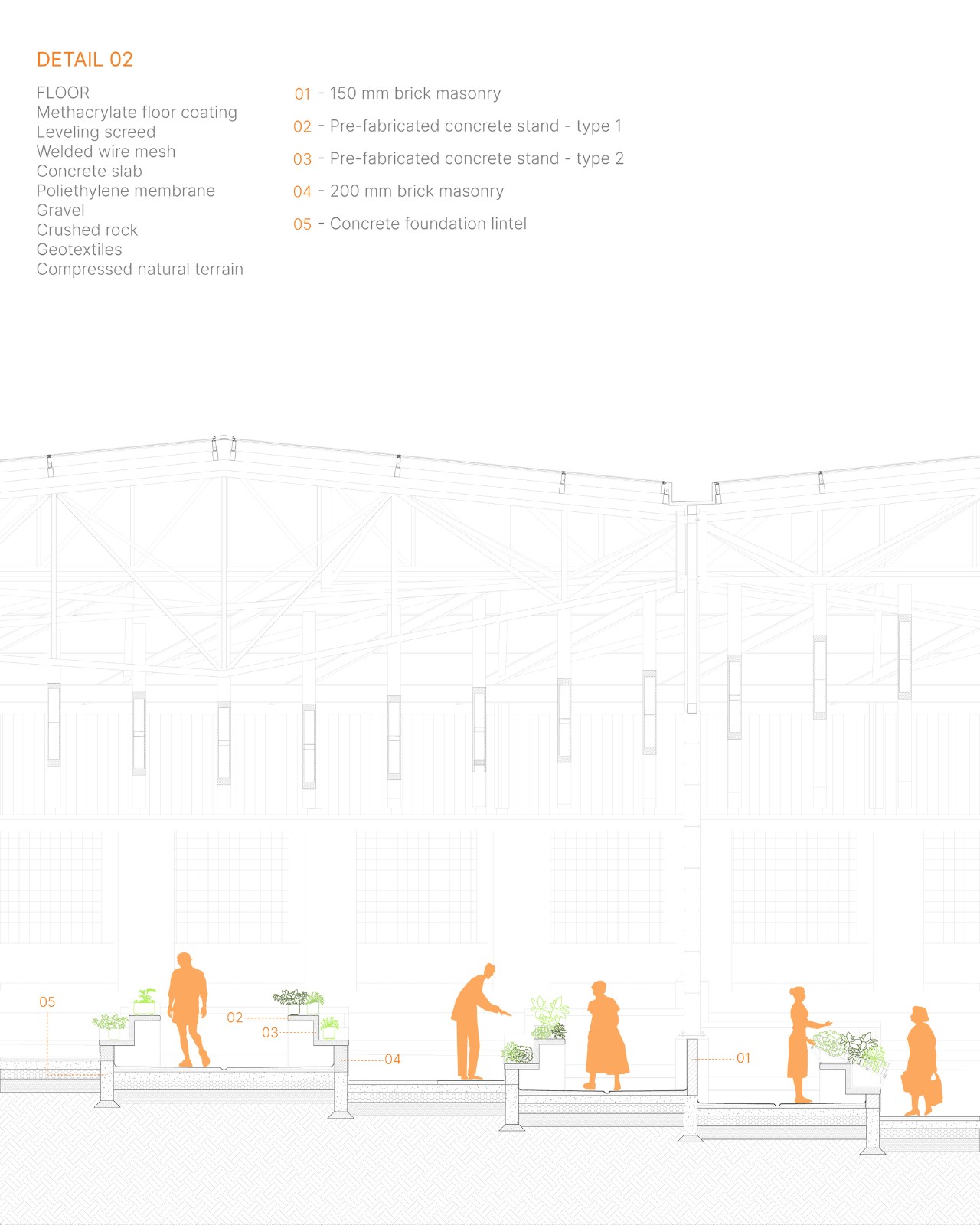 BIM建筑|布拉加市政市场 / APTO Architecture BIM建筑|布拉加市政市场 / APTO Architecture