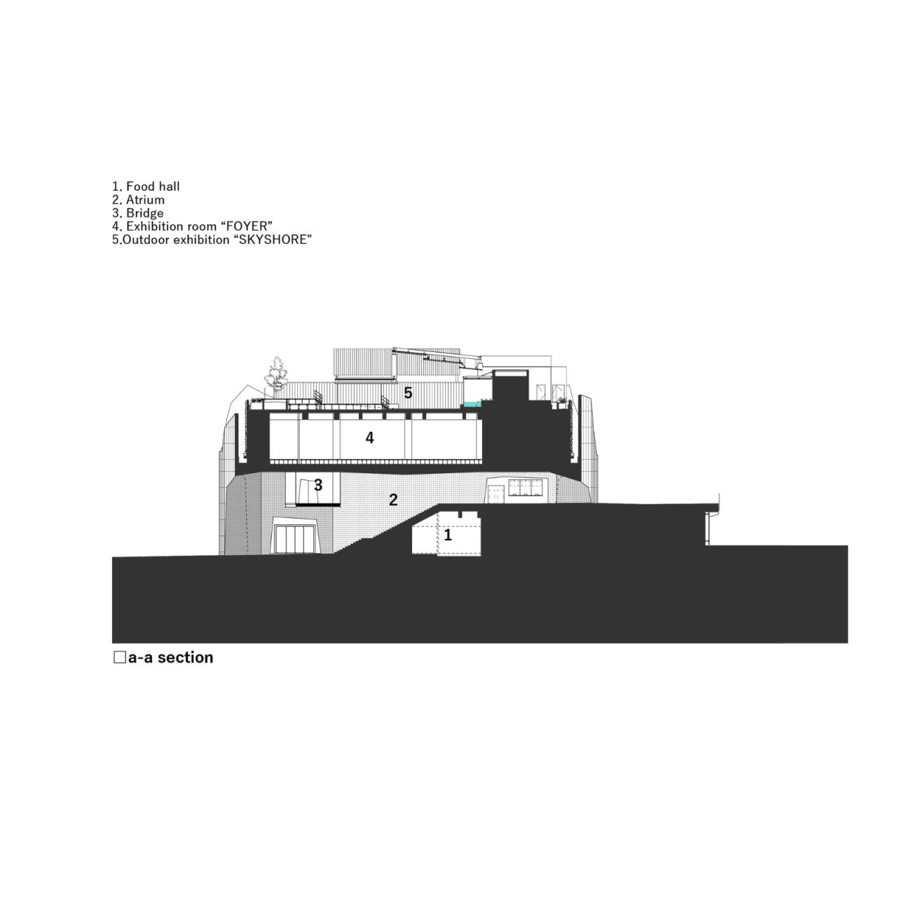 BIM建筑|神户港博物馆,海砂混凝土 / 大成建设 BIM建筑|神户港博物馆,海砂混凝土 / 大成建设