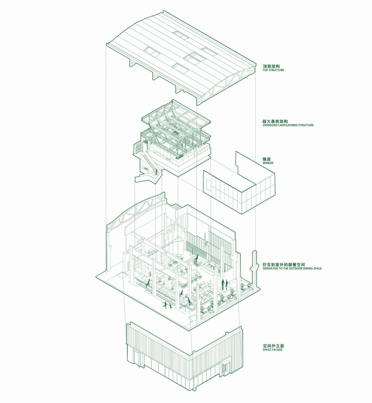 BIM建筑|消融边界的“街边公园”:MOOI ARCHIVE / 三厘社TRIOSTUDIO BIM建筑|消融边界的“街边公园”:MOOI ARCHIVE / 三厘社TRIOSTUDIO