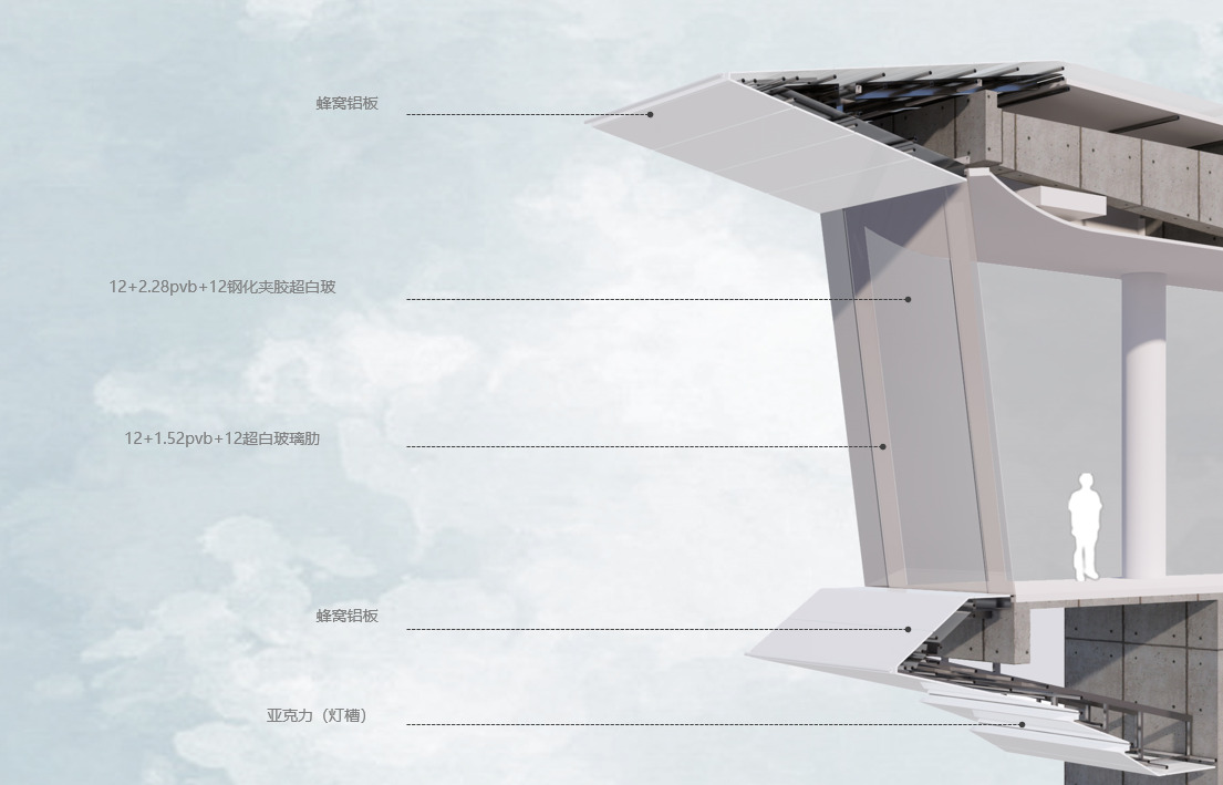 BIM建筑|重庆观宸城市会客厅 / 上海正象建筑设计事务所 BIM建筑|重庆观宸城市会客厅 / 上海正象建筑设计事务所