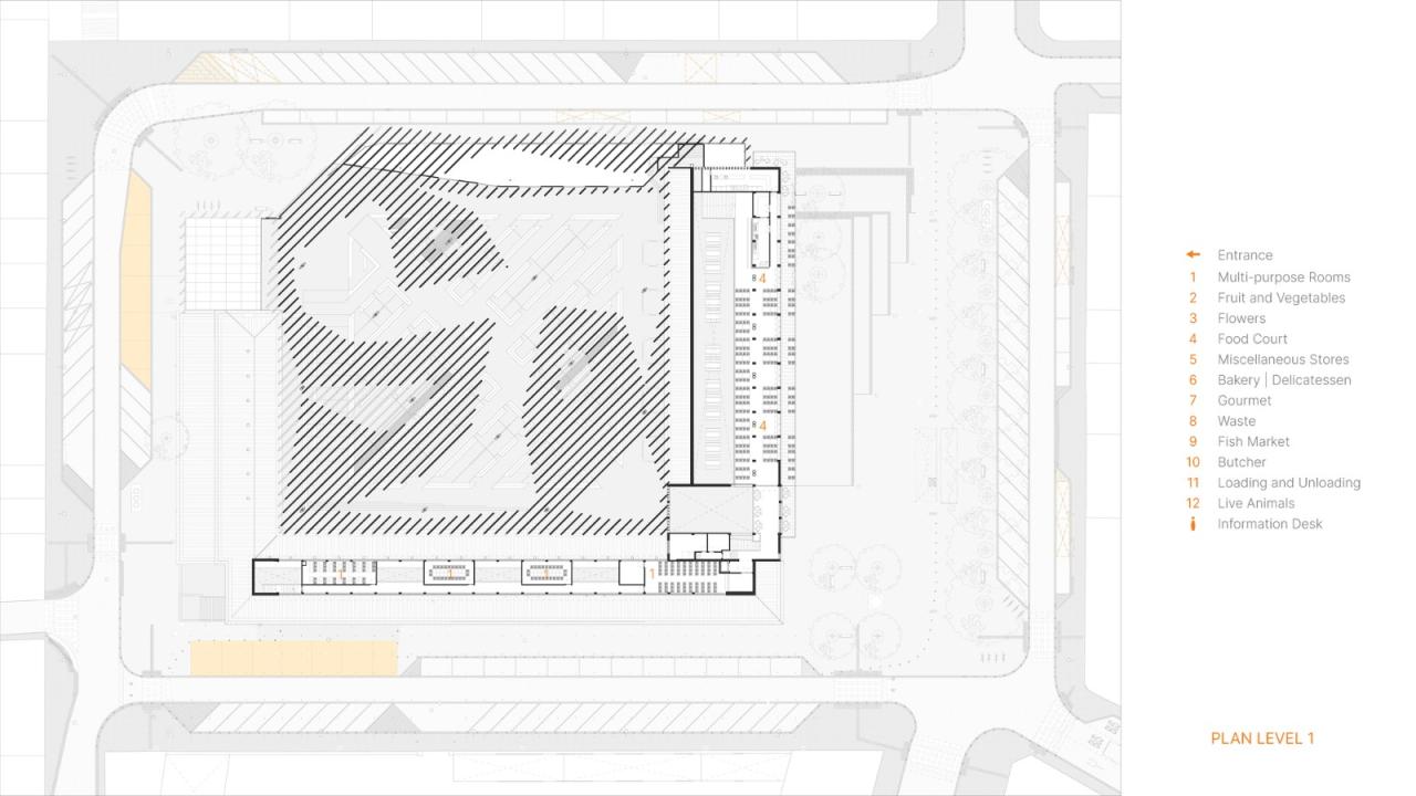 BIM建筑|布拉加市政市场 / APTO Architecture BIM建筑|布拉加市政市场 / APTO Architecture