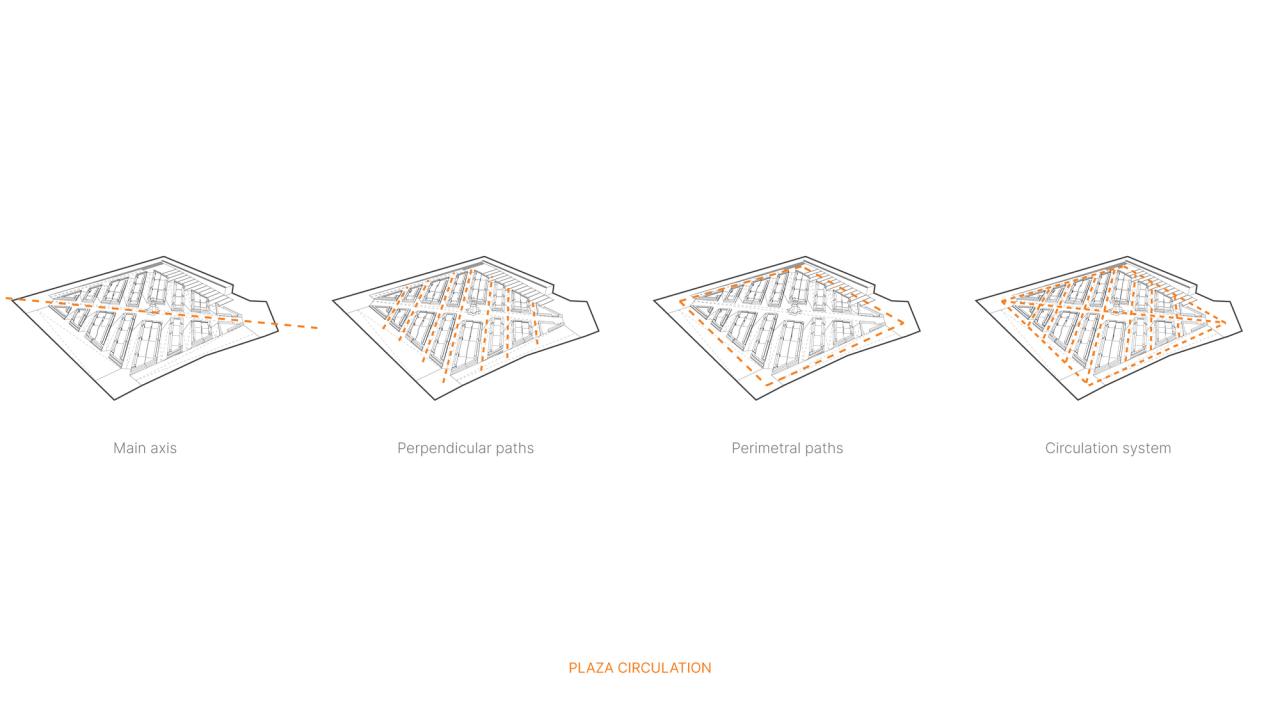 BIM建筑|布拉加市政市场 / APTO Architecture BIM建筑|布拉加市政市场 / APTO Architecture