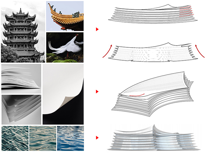 BIM建筑|中标候选方案:武汉图书馆新馆:叠书成阁·楚风江韵 / 维思平建筑设计 BIM建筑|中标候选方案:武汉图书馆新馆:叠书成阁·楚风江韵 / 维思平建筑设计