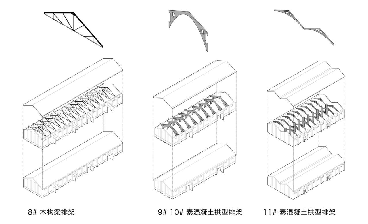 BIM建筑|长三角一体化示范区:丁栅水乡SOHO智慧粮仓 / line+建筑事务所、MLA+ BIM建筑|长三角一体化示范区:丁栅水乡SOHO智慧粮仓 / line+建筑事务所、MLA+