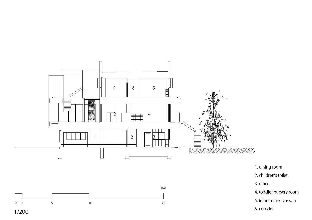 BIM建筑|RJ 幼儿园 / 日比野设计 + Youji no Shiro + Kids Design Labo BIM建筑|RJ 幼儿园 / 日比野设计 + Youji no Shiro + Kids Design Labo