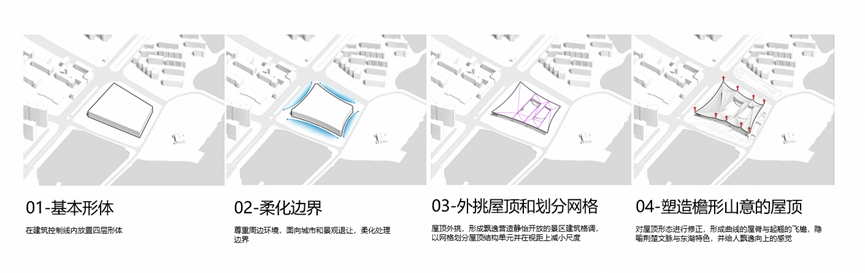 BIM建筑|东湖鹤舞:武汉湖光序曲城市度假酒店(国际竞赛优胜奖)/ 维思平建筑设计 BIM建筑|东湖鹤舞:武汉湖光序曲城市度假酒店(国际竞赛优胜奖)/ 维思平建筑设计