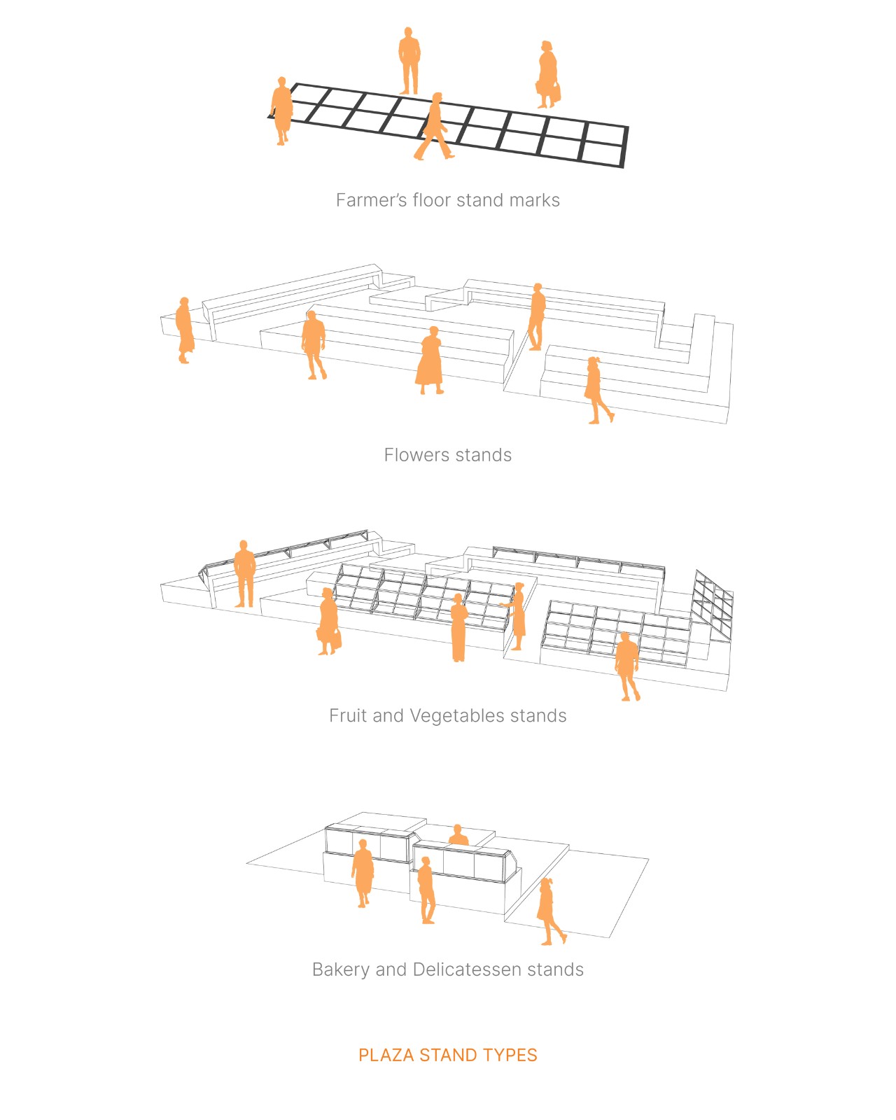 BIM建筑|布拉加市政市场 / APTO Architecture BIM建筑|布拉加市政市场 / APTO Architecture