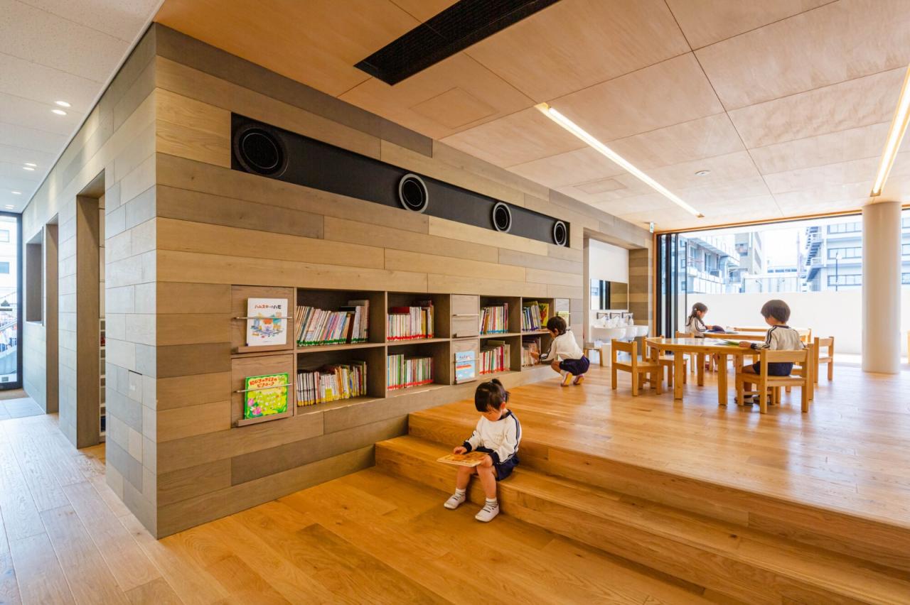 BIM建筑|RJ 幼儿园 / 日比野设计 + Youji no Shiro + Kids Design Labo BIM建筑|RJ 幼儿园 / 日比野设计 + Youji no Shiro + Kids Design Labo