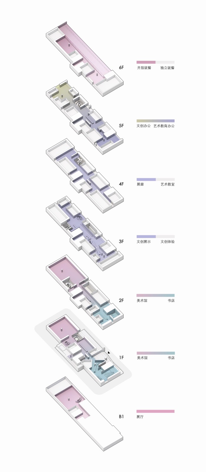BIM建筑|明湖100艺术文化中心 / TAOA陶磊建筑 BIM建筑|明湖100艺术文化中心 / TAOA陶磊建筑