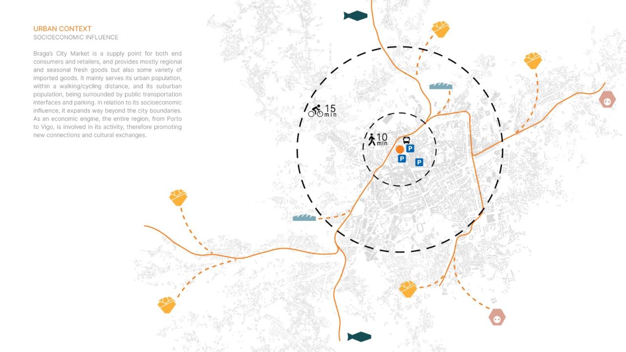 BIM建筑|布拉加市政市场 / APTO Architecture BIM建筑|布拉加市政市场 / APTO Architecture