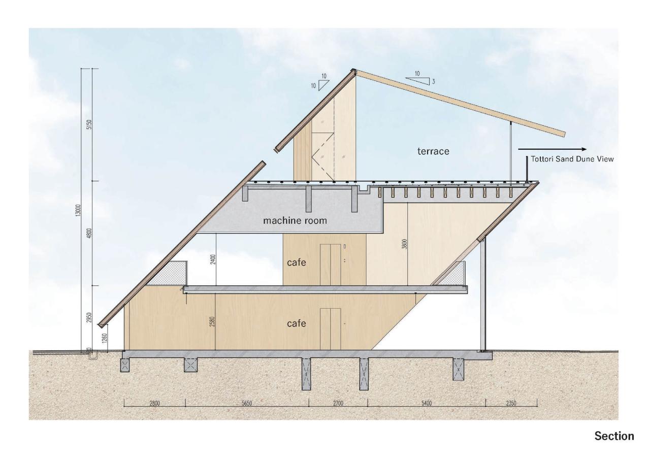 BIM建筑|鸟取市高滨咖啡厅 / 隈研吾建筑都市设计事务所 BIM建筑|鸟取市高滨咖啡厅 / 隈研吾建筑都市设计事务所