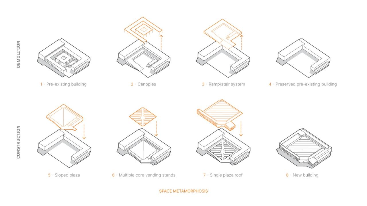 BIM建筑|布拉加市政市场 / APTO Architecture BIM建筑|布拉加市政市场 / APTO Architecture
