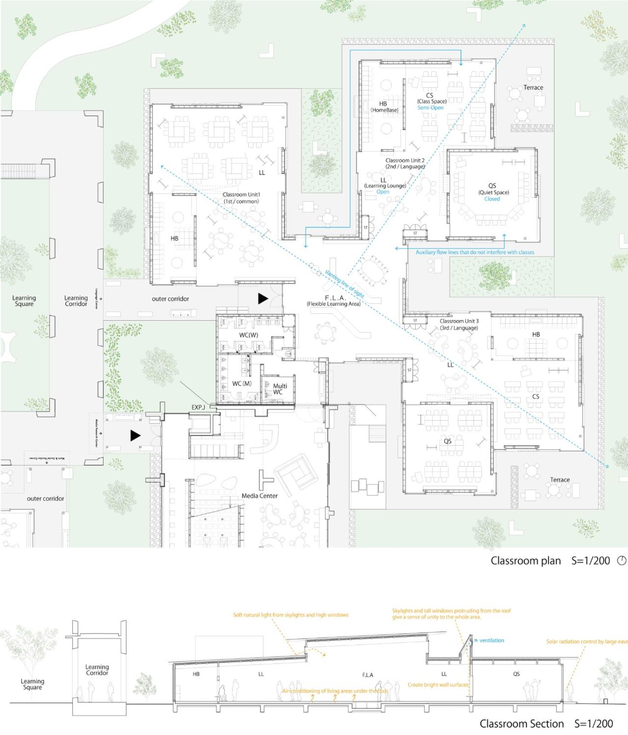 BIM建筑|组团式校园,广岛叡智学院 / CAn BIM建筑|组团式校园,广岛叡智学院 / CAn