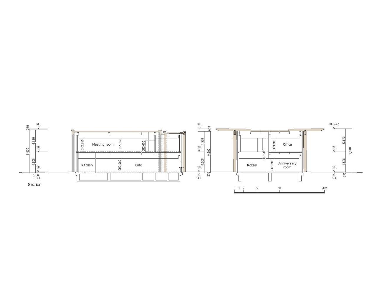 BIM建筑|甜点银行,走进‘巨人国’ / 日建设计 BIM建筑|甜点银行,走进‘巨人国’ / 日建设计