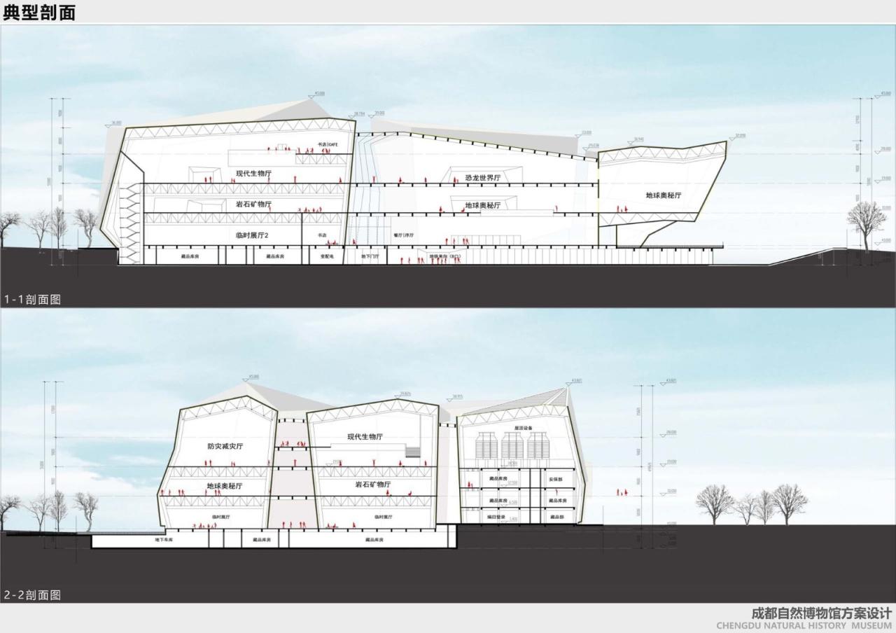 BIM建筑|成都自然博物馆 / Pelli Clarke & Partners + 中国建筑西南设计研究院 BIM建筑|成都自然博物馆 / Pelli Clarke & Partners + 中国建筑西南设计研究院