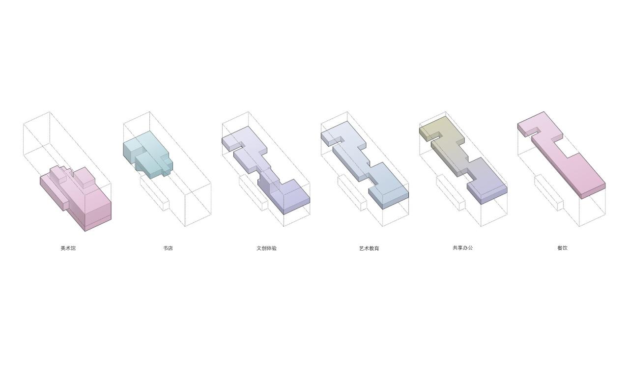 BIM建筑|明湖100艺术文化中心 / TAOA陶磊建筑 BIM建筑|明湖100艺术文化中心 / TAOA陶磊建筑