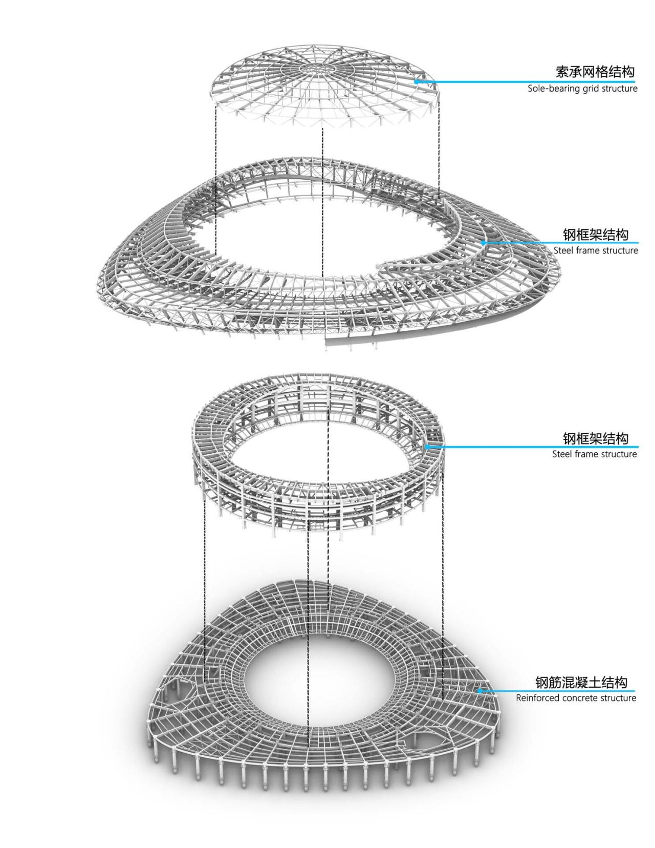 BIM建筑|中国杭州电竞中心 / 中南建筑设计院 BIM建筑|中国杭州电竞中心 / 中南建筑设计院
