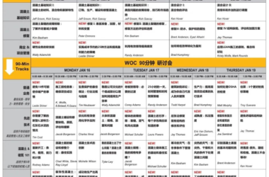 第49届WOC 2023成功举办,推动全球混凝土砌筑行业蓬勃发展!-BIM建筑网