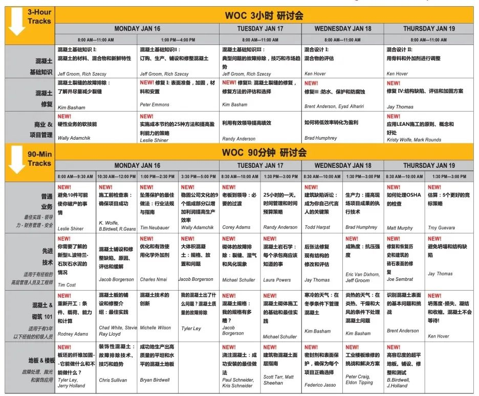 第49届WOC 2023成功举办,推动全球混凝土砌筑行业蓬勃发展! 第49届WOC 2023成功举办,推动全球混凝土砌筑行业蓬勃发展!