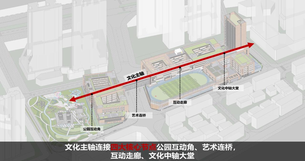 BIM建筑|深圳市黄龙坡九年一贯制学校 / 一境建筑设计 BIM建筑|深圳市黄龙坡九年一贯制学校 / 一境建筑设计