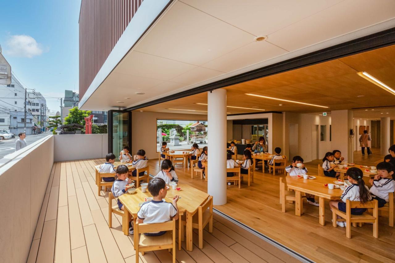 BIM建筑|RJ 幼儿园 / 日比野设计 + Youji no Shiro + Kids Design Labo BIM建筑|RJ 幼儿园 / 日比野设计 + Youji no Shiro + Kids Design Labo