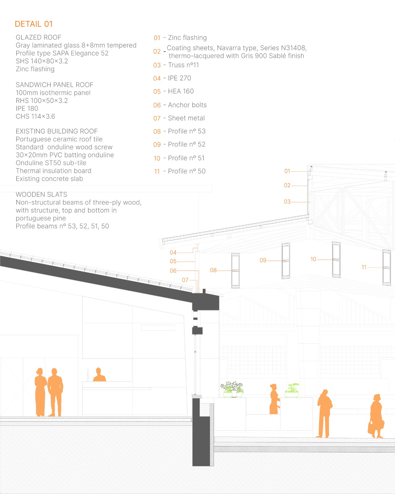 BIM建筑|布拉加市政市场 / APTO Architecture BIM建筑|布拉加市政市场 / APTO Architecture