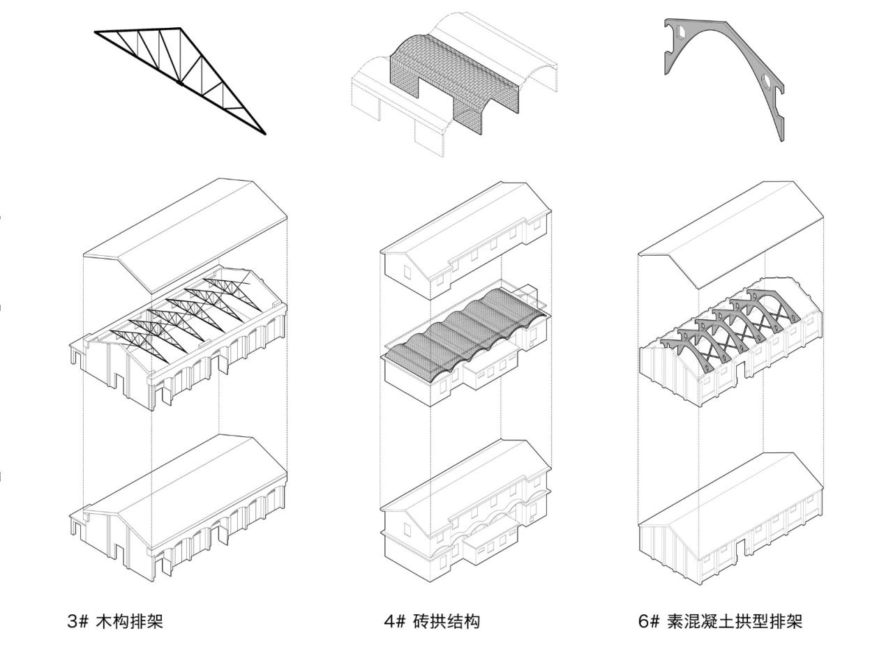 BIM建筑|长三角一体化示范区:丁栅水乡SOHO智慧粮仓 / line+建筑事务所、MLA+ BIM建筑|长三角一体化示范区:丁栅水乡SOHO智慧粮仓 / line+建筑事务所、MLA+