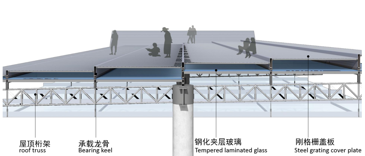 BIM建筑|中标候选方案:武汉图书馆新馆:叠书成阁·楚风江韵 / 维思平建筑设计 BIM建筑|中标候选方案:武汉图书馆新馆:叠书成阁·楚风江韵 / 维思平建筑设计