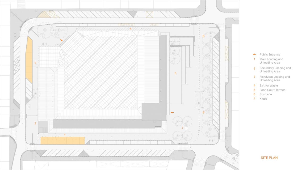 BIM建筑|布拉加市政市场 / APTO Architecture BIM建筑|布拉加市政市场 / APTO Architecture