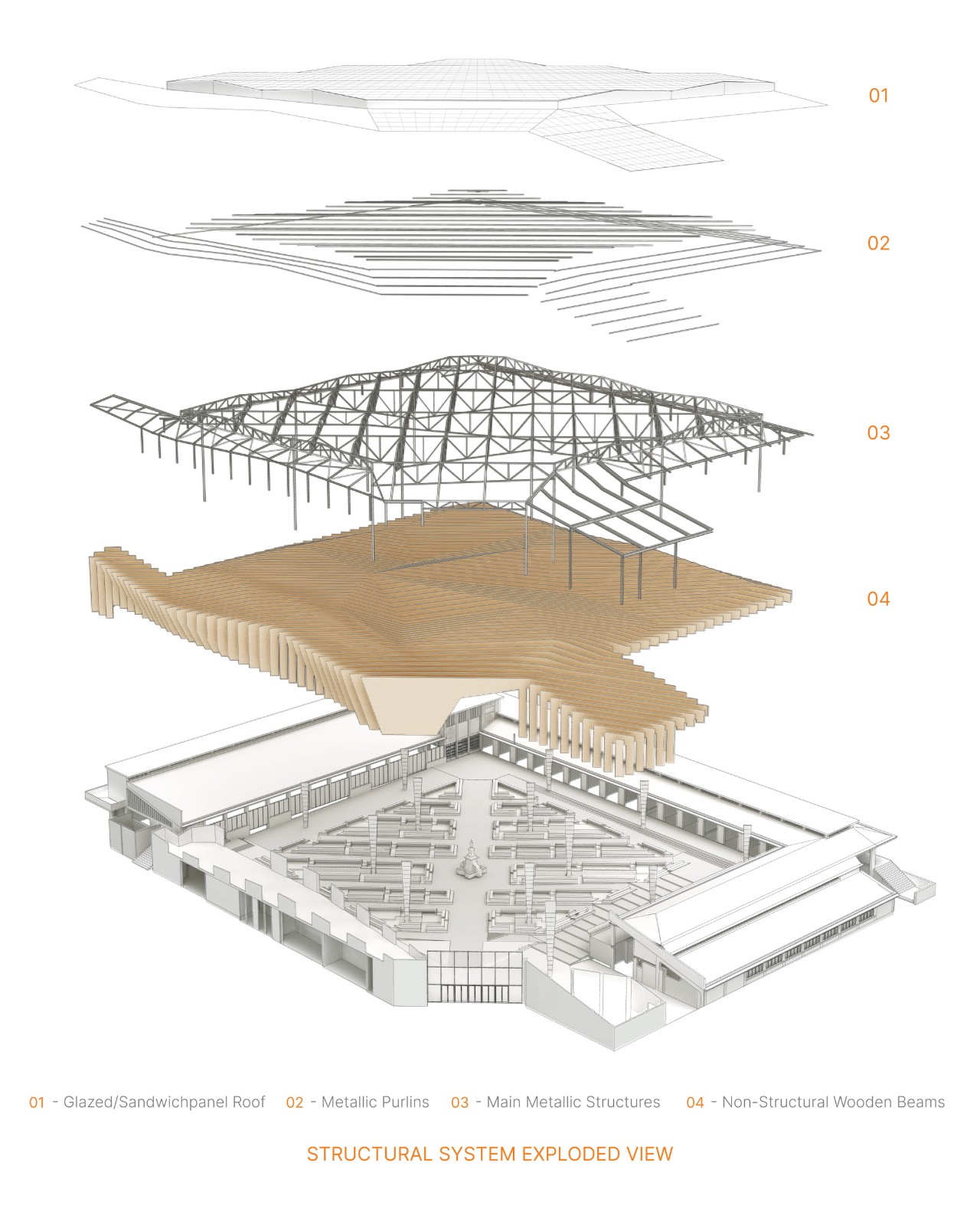 BIM建筑|布拉加市政市场 / APTO Architecture BIM建筑|布拉加市政市场 / APTO Architecture