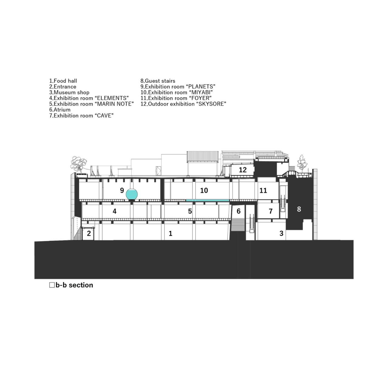 BIM建筑|神户港博物馆,海砂混凝土 / 大成建设 BIM建筑|神户港博物馆,海砂混凝土 / 大成建设