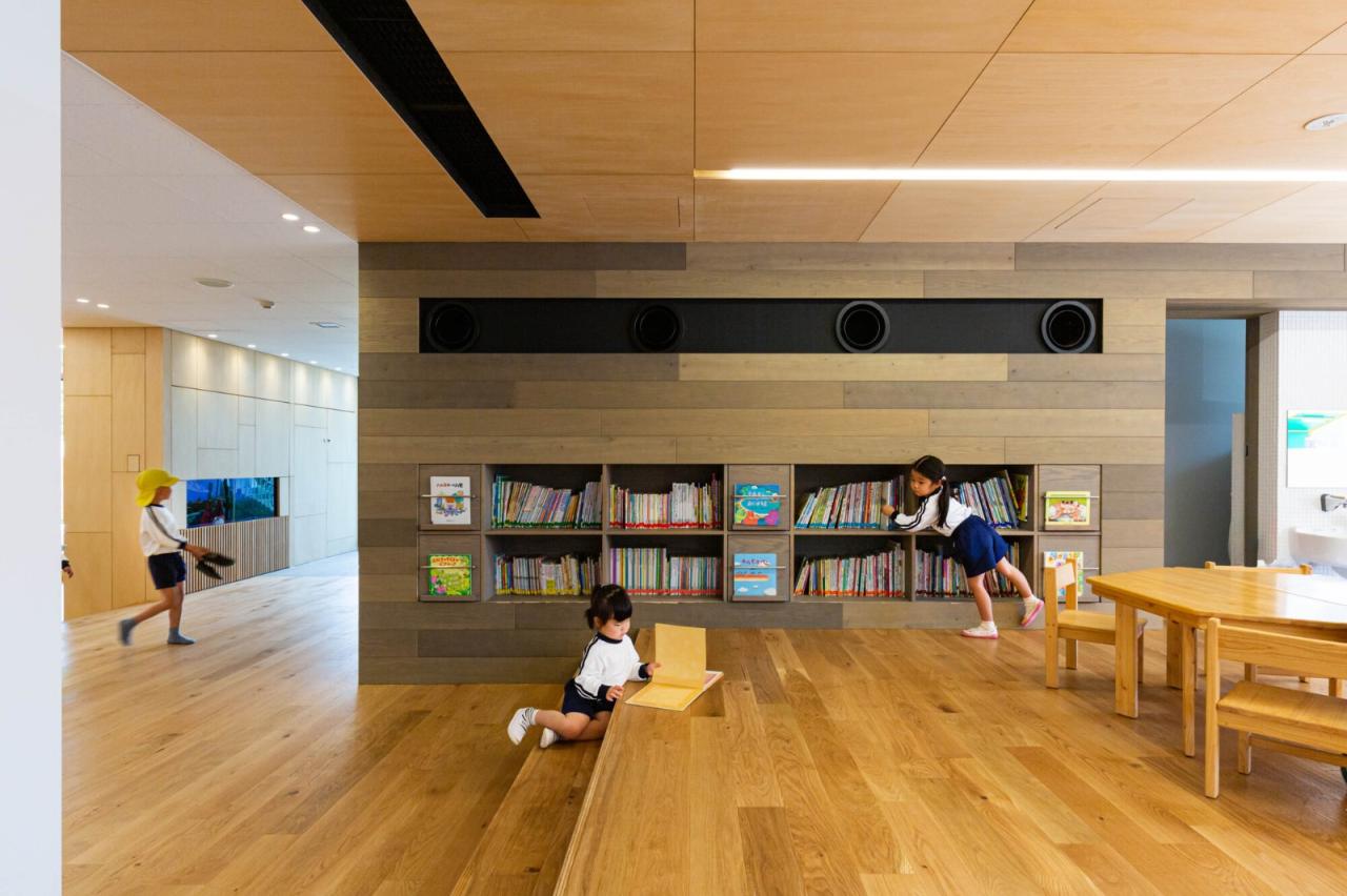 BIM建筑|RJ 幼儿园 / 日比野设计 + Youji no Shiro + Kids Design Labo BIM建筑|RJ 幼儿园 / 日比野设计 + Youji no Shiro + Kids Design Labo