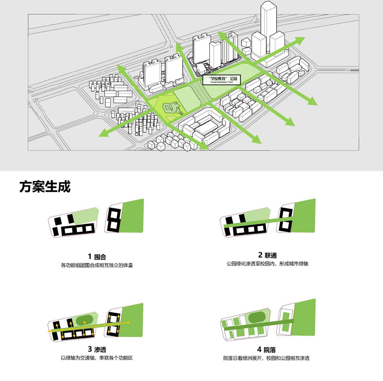 BIM建筑|深圳市黄龙坡九年一贯制学校 / 一境建筑设计 BIM建筑|深圳市黄龙坡九年一贯制学校 / 一境建筑设计